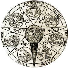 Hermes Trismegistus Occvlta Philosophia 1613 Detail Geometria Divina Mistico Simbologia