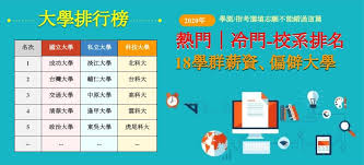 澳門科技大學（葡萄牙語：universidade de ciência e tecnologia de macau；英語：macau university of science and technology，縮寫：m.u.s.t.），簡稱澳科大，成立於2000年，是澳门一所综合型大学，在2020年泰. å­¸å ‚è€ƒæƒ…è³‡è¨Šç«™ 2020ä¸æˆåŠŸä¸ç½·ä¼' 2020å¤§å­¸æŽ'è¡Œæ¦œ 109å­¸æ¸¬å¿—é¡˜é¸å¡«ä¸èƒ½éŒ¯éŽå­¸æ ¡ç§'ç³» ååƒ»å¤§å­¸æŽ'è¡Œ