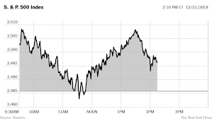 Stocks posted their worst december since the great depression, traders put plenty of the blame on actions by the federal reserve and that other favorite scapegoat, computerized trading. Stocks Rise As Wall St S Terrible December Comes To A Close The New York Times