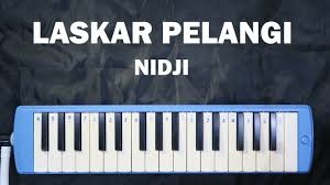 intro : g# c# g# c#. Laskar Pelangi Nidji Not Belajar Pianika Youtube