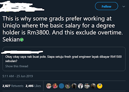 Sila klik peraturan cari forum edit by : Pirater Cuisine Eclat Uniqlo Graduate Program Salary Pluvieux Engagement Nommer