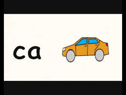 Creating a checklist of things. Spelling 3 Letter Words Educational Video For Children C Youtube
