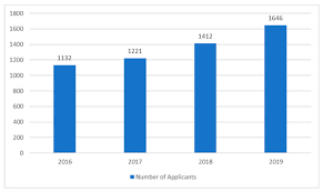 San marcos, round rock & arlington, texas. Electronics Free Full Text Research On Optimization Of Vr Welding Course Development With Anp And Satisfaction Evaluation Html