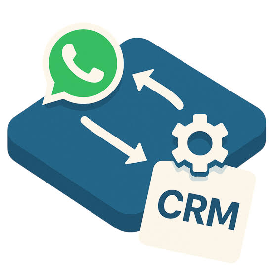 WhatsApp API + CRM Integration for Business Automation