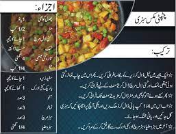 Chat Pati Mix Sabzi Recipe For Ramadan Ramadan Recipes Recipes Kitchen Chat Patti Mix Sabzi Iftar Recipes Best Kitchen Sabzi Recipe Recipes Iftar Recipes