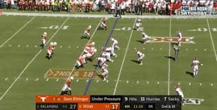 Find the perfect sam ehlinger stock photos and editorial news pictures from getty images. Sam Ehlinger We Re Back Gif