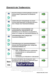 Nutzen sie einfach und unverbindlich dieses kontaktformular für eine preisanfrage. Ausschreibungstexte Fur Architekten Von Moellerstonecare