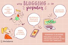 Whether you'd like to share your knowledge, experiences or the latest news, create a unique and beautiful blog for free. Blogging What Is It