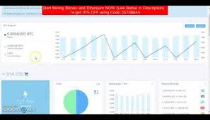 To calculate profit, lets plug in all of our variables! Bitcoin Website Template Ethereum Mining Hardware Vincenzo Ziello Studio Cardiologico