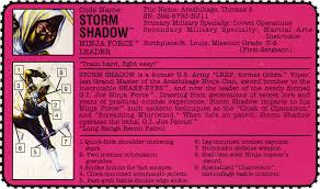 Image result for Banzai Blue 1991 Shadow