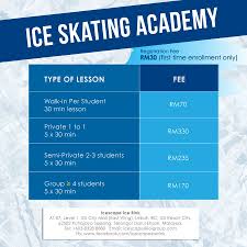Ice skating classes are offered for all levels from beginners to professionals. 8 Things About Ioi City Mall Putrajaya Pohjuin