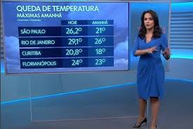 7ºc a 18ºc sexta (2): Moca Do Tempo Da Tv Globo Revela Que Sofre De Doenca Tive Apagoes