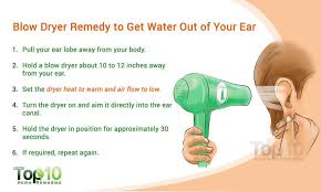 How To Get Water Out Of Your Ear Top 10 Home Remedies Water In Ear Remedy Swimmers Ear Remedy Water In Ear