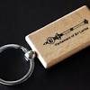 Get the best deals on key tags for sale ads in sri lanka. 1