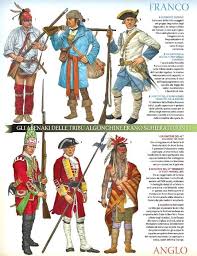 Top Left To Bottom Right Abenaki Warrior Canadian Militia Cadet Compagnie Francs De La Mar American Military History American War Of Independence American War