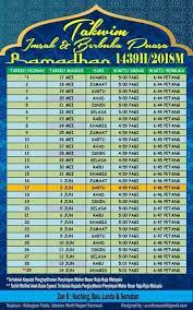Jadual waktu berbuka puasa setiap negeri di malaysia serta waktu imsak terkini tahun 2017 bersamaan 1438h. Sarawak Edition Jadual Imsak Berbuka Puasa Ramadhan Facebook