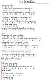 Not Angka Pianika Lagu Ku Mau Dia Andmesh Kamaleng Pianika Lagu Not Musik