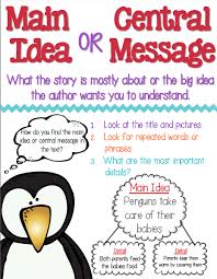 Well Hello There And A Sale Reading Anchor Charts Central Message Anchor Charts