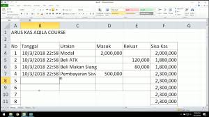 We did not find results for: Membuat Buku Kas Sederhana Dengan Excel Youtube
