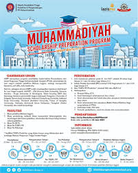 Rujukan utama / main references a. Info Penting Archives Majelis Diktilitbang Pp Muhammadiyah