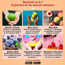 Quel Fruit Es Tu En Fonction De Ton Mois De Naissance Humour Pour Maigrir Mois De Naissance Perdre Du Poids
