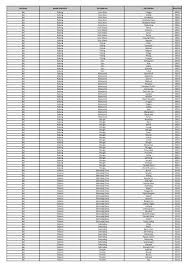That aside, and if you managed to find it, the restaurant is quite nice. Data Kodepos Web