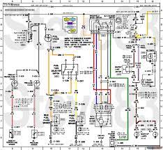 Mitsubishi outlander 2003 wiring circuit diagrams. 2014 Mitsubishi Outlander Sport Wiring Diagram 91 Ford Ranger Radio Wiring Cts Lsa Los Dodol Jeanjaures37 Fr