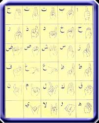 تعلم الاشارة بالصور 129813008810 Gif Sign Language Alphabet Sign Language Language