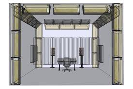 Acoustic Treatment Setup 101 How To Treat Your Room