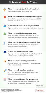 Pin On Ninjatrader Trading Updated By Ninza Co