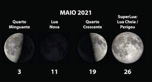 Diretamente do seu smartphone você irá: E Ja Quarta Feira Eclipse Lunar Total E A Maior Super Lua Do Ano