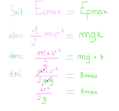 E = m c 2. Energie Potentielle De Pesanteur