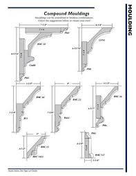 Mdf Crown Molding Houston Interior Trim Sell Installation And Painting Moldings And Trim Trim Carpentry Wood Trim
