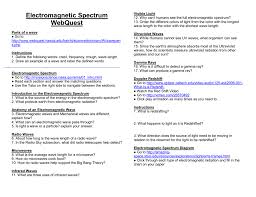 Electromagnetic Spectrum Webquest