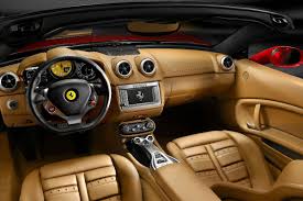 Pin On Ferrari
