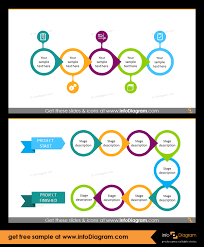 27 Roadmap Diagram Ppt Templates For Project Strategy Planning Roadmap Infographic Roadmap Timeline Diagram