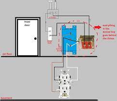 I've searched this site and the internet, but haven't really found anything starting from scratch. Install Basic Doorbell From Scratch Doityourself Com Community Forums