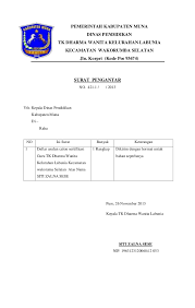 Pemberi dan penerima surat pengantar biasanya memiliki penerima yang khusus, sehingga surat pengantar harus menuliskan nama dan penerima pengantar. Contoh Surat Pengantar Sertifikasi Guru Contoh Surat