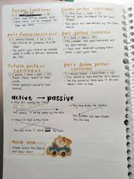 Soal bahasa inggris kelas 9 passive voice. Ambisnotes Passive Voice Kelas 9 Ambisnotes