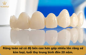 Bọc răng sứ có bền không? 4+ mẹo duy trì răng sứ vĩnh viễn