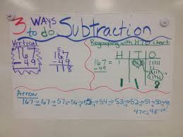 3 ways to do subtraction anchor chart common core math for