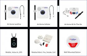 Best Medical Alert Systems Of 2019 Reviews Comparisons