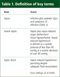 Almost any type of infection can lead to sepsis. Neutropenic Sepsis Preventing An Avoidable Tragedy Journal Of Paramedic Practice