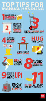 Pin On Safety Posters
