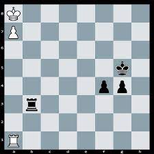 While we receive compensation when you cl. Chess Endgame Puzzles