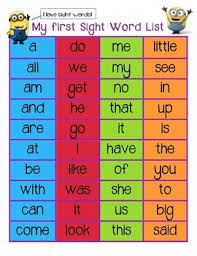 Kinder Sight Words List Chart
