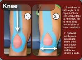 Kinesio Tape For Sports Injuries Athletic Tape Info Center Part 2
