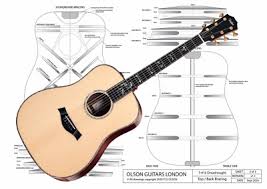 Acoustic Guitar Plans - Taylor 910 Dreadnought steel-string guitar ...
