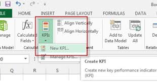 Building Key Performance Indicators Kpis With Powerpivot Key Performance Indicators Kpi Business Analyst