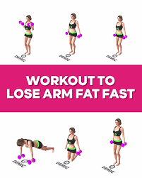 Pin On Demic Fitness
